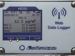 PM measurement: HD50PM