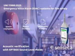 UNI 11988:2025 – Sistemi di allarme vocale di emergenza (EVAC) per la sicurezza antincendio